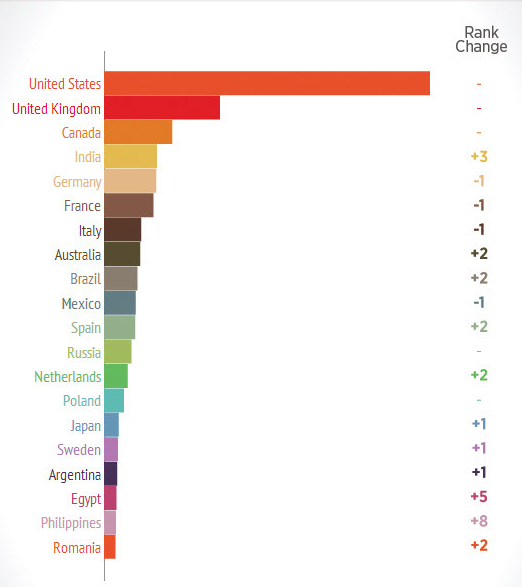 Zrzut ekranu 2015-01-10 o 09.59.03