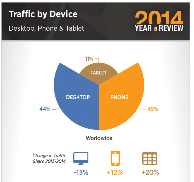 Zrzut ekranu 2015-01-10 o 10.00.50