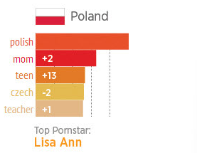 Zrzut ekranu 2015-01-10 o 10.06.22