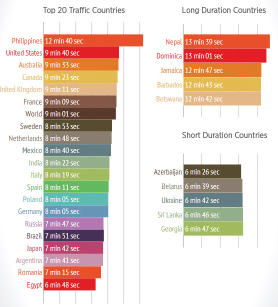Zrzut ekranu 2015-01-10 o 10.08.50