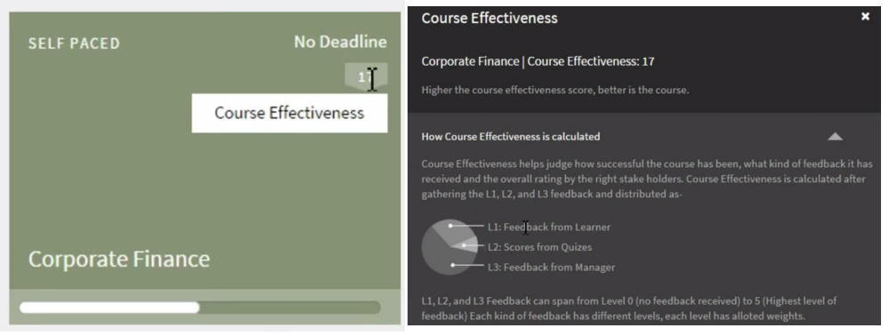 Adobe-Captivate-Prime-Course-effectiveness