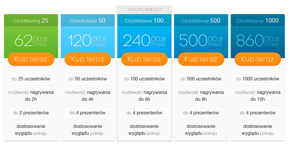 Zrzut ekranu 2016-02-09 o 20.55.17